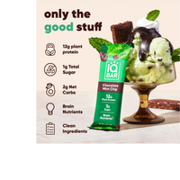 Thumbnail for CHOCOLATE MINT CHIP BAR