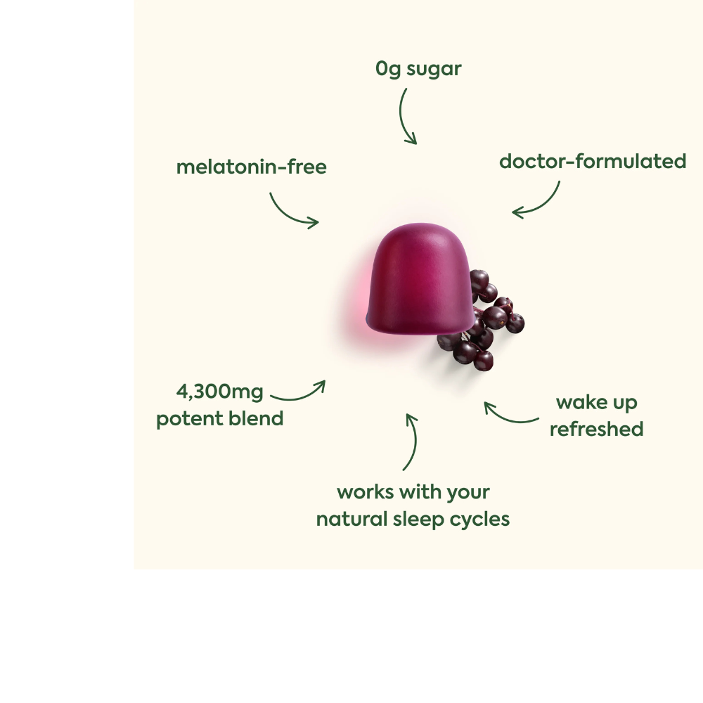 Wonder Sleep Mushroom Gummies