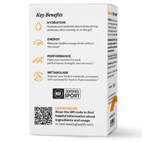 Thumbnail for OPTIMAL ELECTROLYTE STICKS