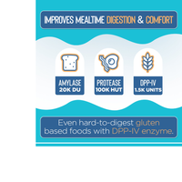 Thumbnail for Gluten Digest - Targeted Enzyme Supplement