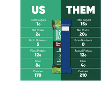 Thumbnail for CHOCOLATE MINT CHIP BAR