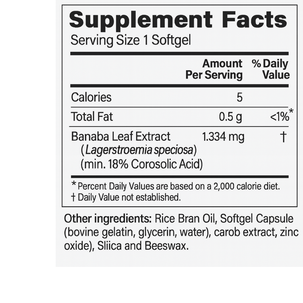 GlucoFit Softgels