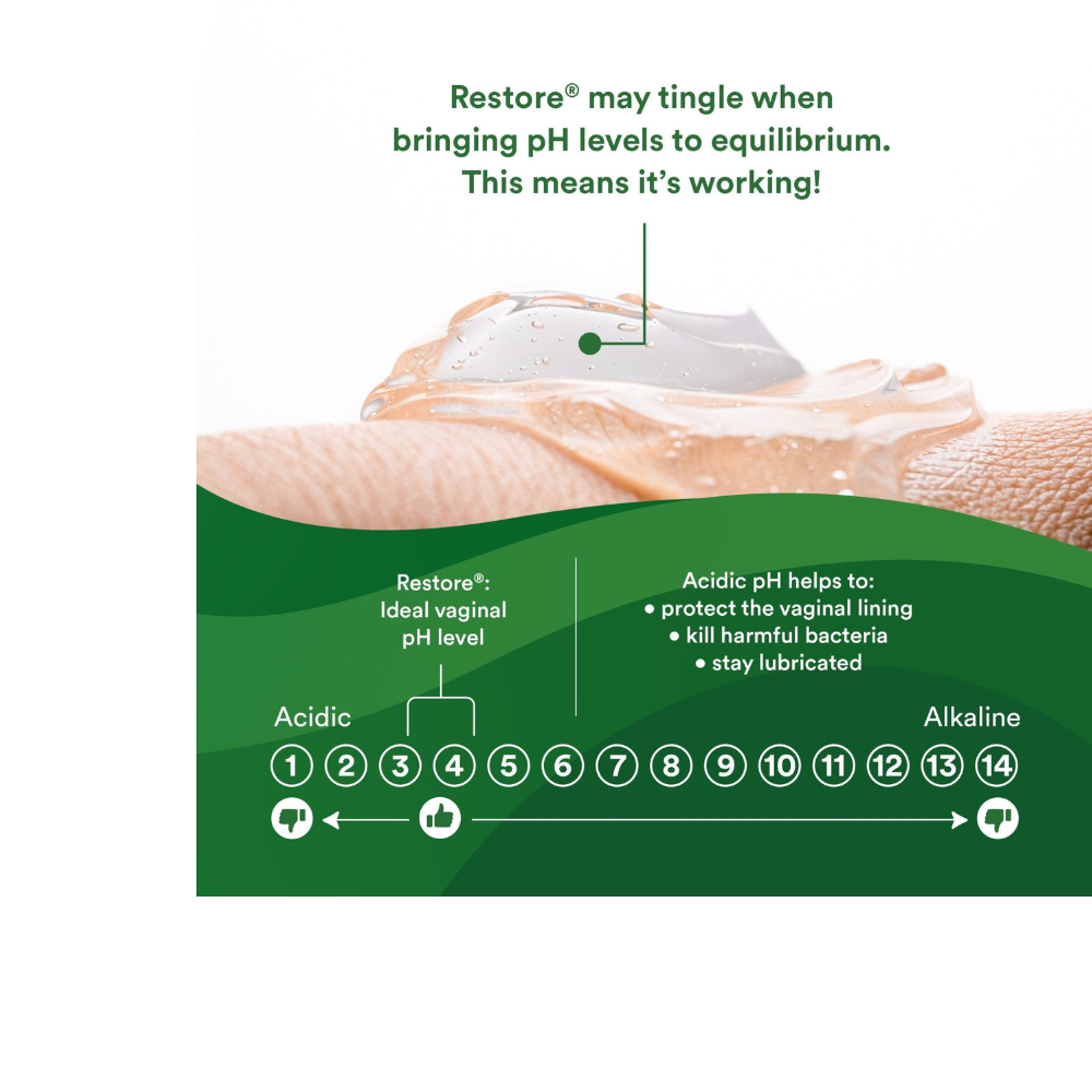 Restore Moisturizing Vaginal Gel