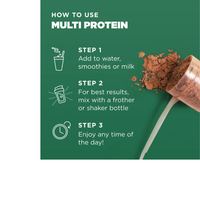 Thumbnail for Multi Protein Plant Based