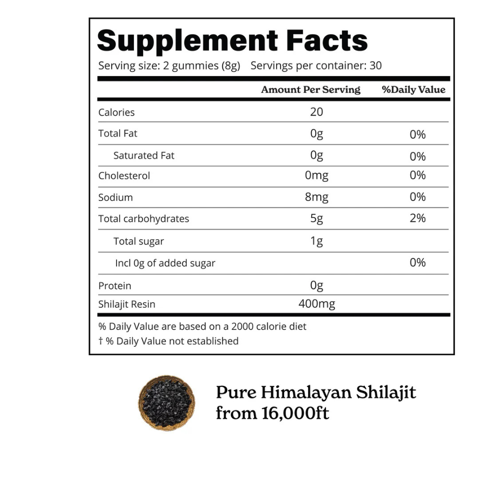 Pure Shilajit Resin Gummies