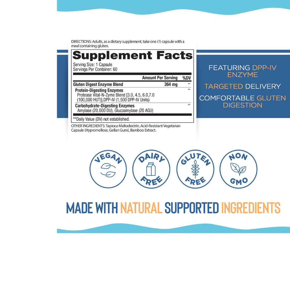 Gluten Digest - Targeted Enzyme Supplement