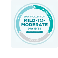 Thumbnail for Blink Tears Preservative Free Lubricating Eye Drops