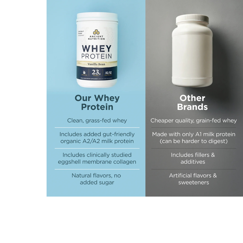 WHEY PROTEIN - VANILLA BEAN FLAVOR