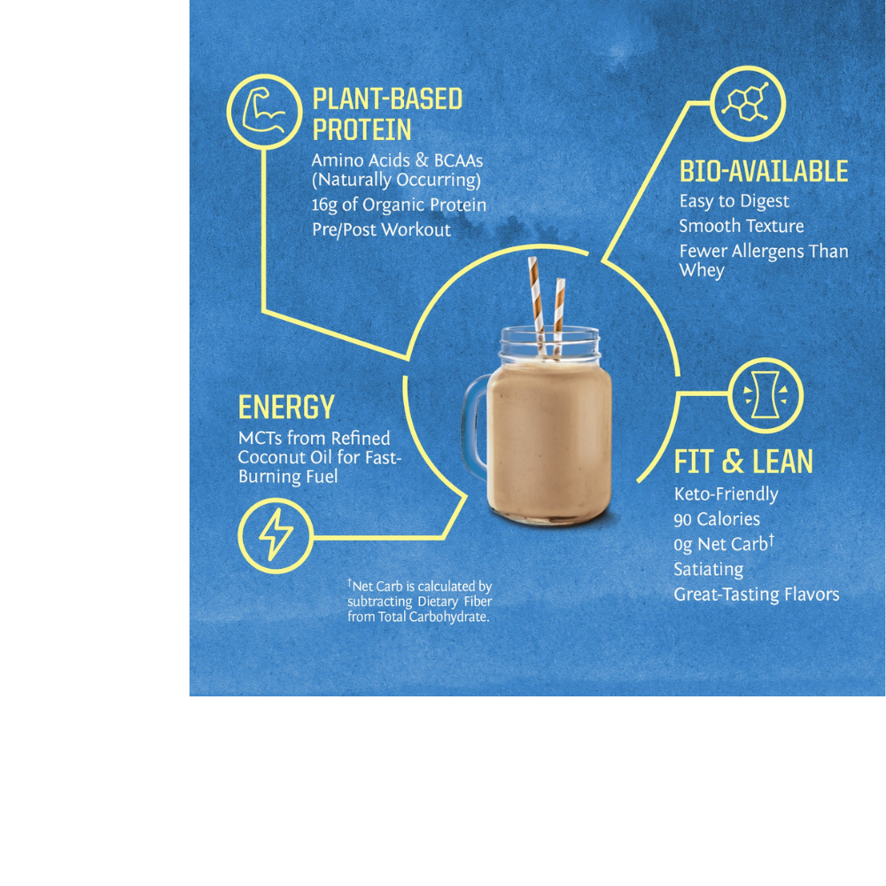 Warrior Blend Organic Protein Powder, Chocolate