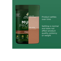 Thumbnail for Multi Protein Plant Based