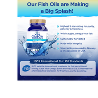 Thumbnail for VITAL OMEGA ULTRA DAILY 1350 MG