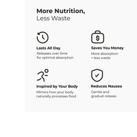 Thumbnail for Dihydroberberine SR