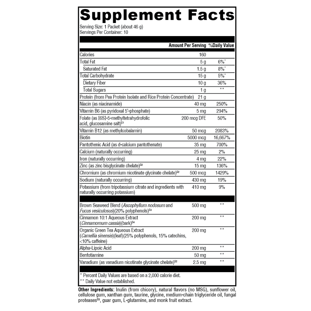 OptiMetaboliX No Added Sugar, No Stevia, 10 Servings