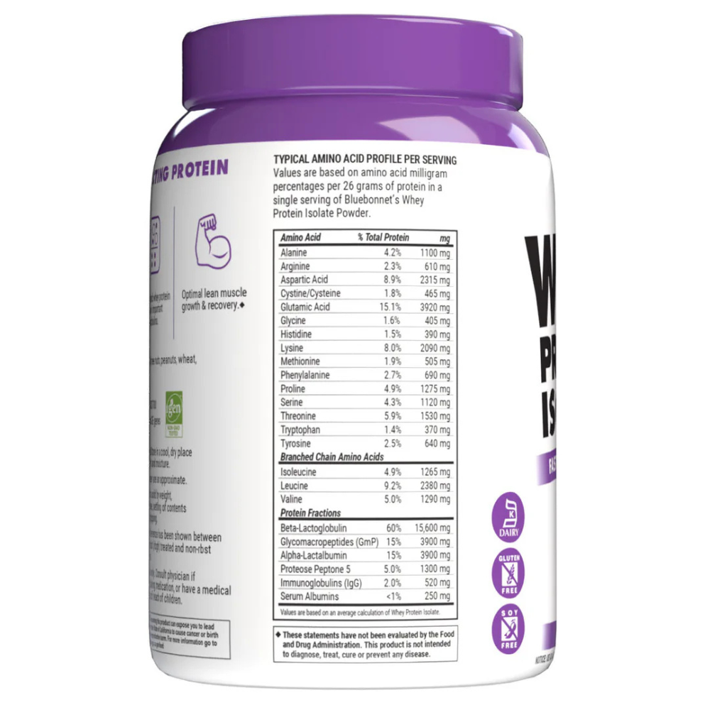 WHEY PROTEIN ISOLATE POWDER - Original Flavor