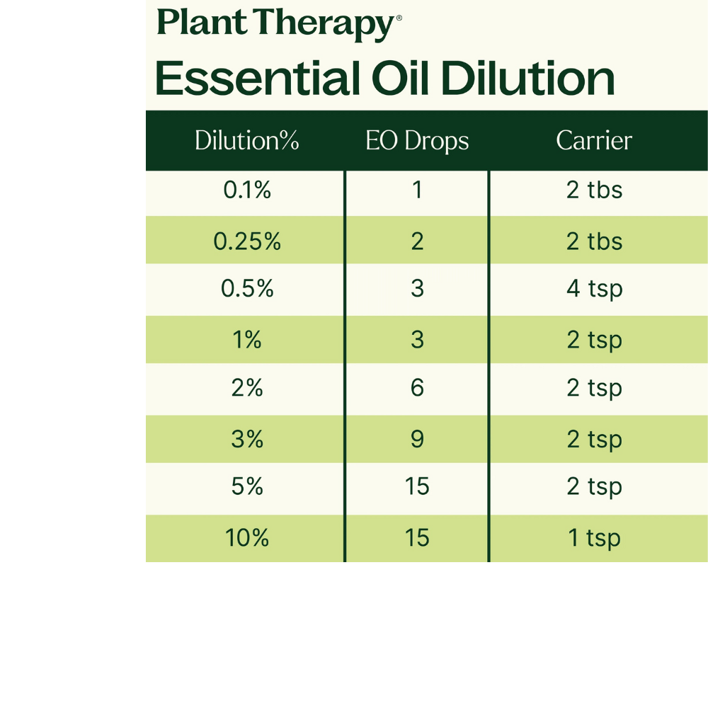Clove Bud Essential Oil