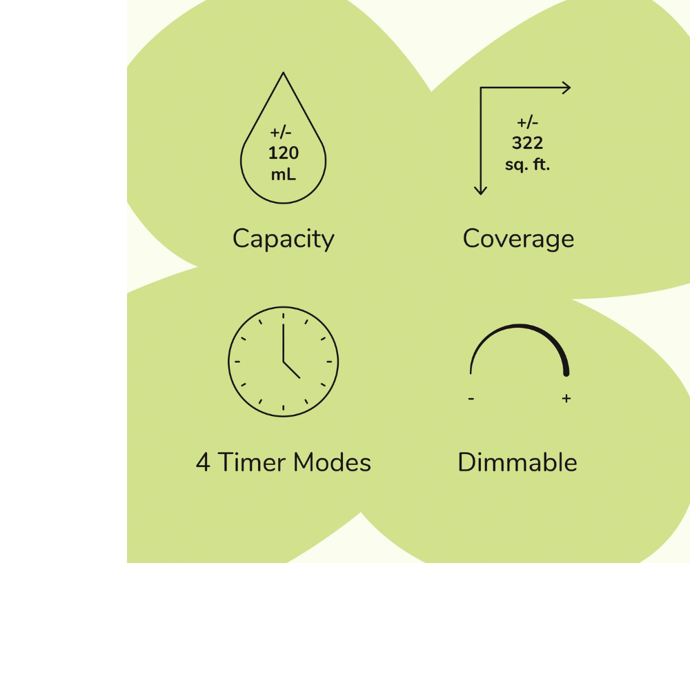 Metro Stone Diffuser- Gray