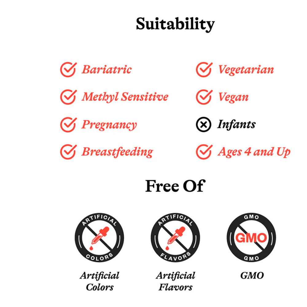 B-Minus - B12 and Folate Free