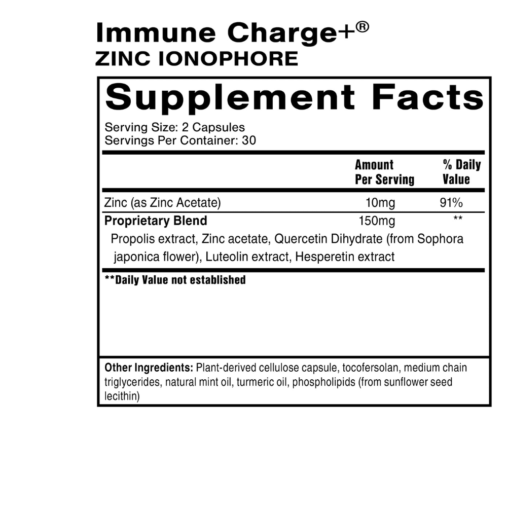 Immune Charge+ Zinc Ionophore