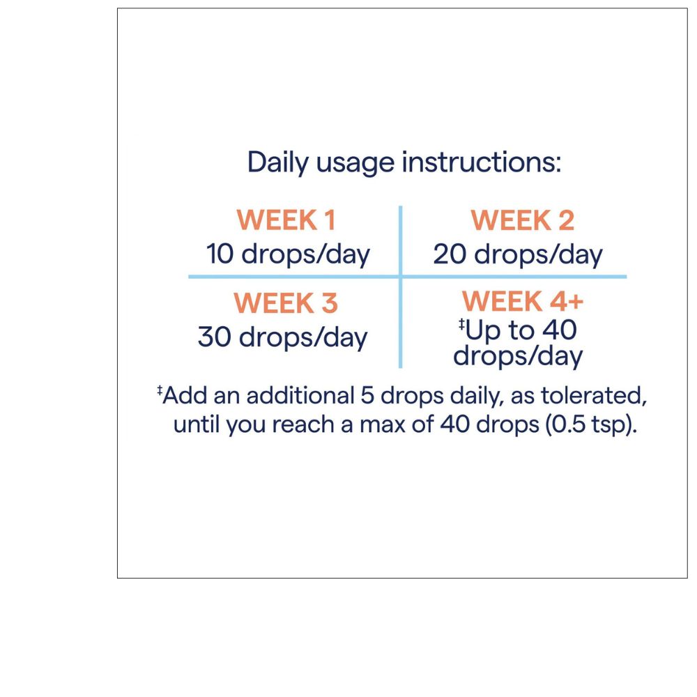 ConcenTrace Trace Mineral Drops