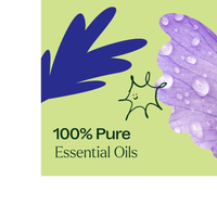 Thumbnail for Hair Growth Essential Oil Blend