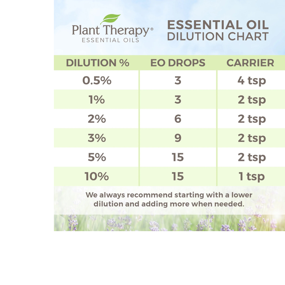 Thyme Thymol Organic Essential Oil Undiluted