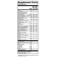 Thumbnail for ActivNutrients without Copper & Iron Multivitamin Powder