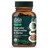 Thumbnail for Everyday Mushrooms & Herbs
