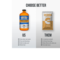 Thumbnail for Sovereign Silver Immune Support Twist Top