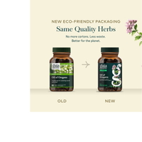 Thumbnail for Oil of Oregano
