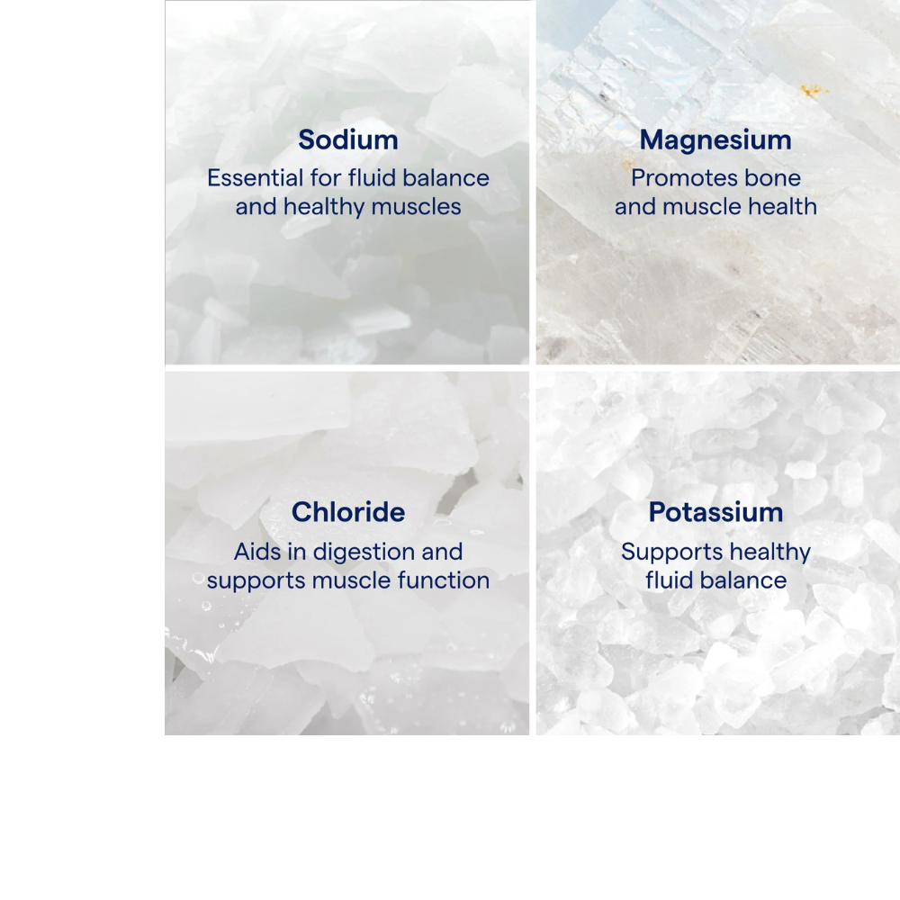 ConcenTrace Trace Mineral Drops