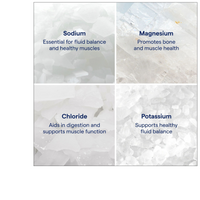 Thumbnail for ConcenTrace Trace Mineral Drops