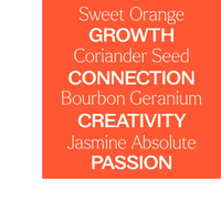 Thumbnail for Joyful Creation (Sacral Chakra) Essential Oil