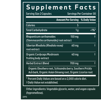 Thumbnail for Adrenal Health Jumpstart