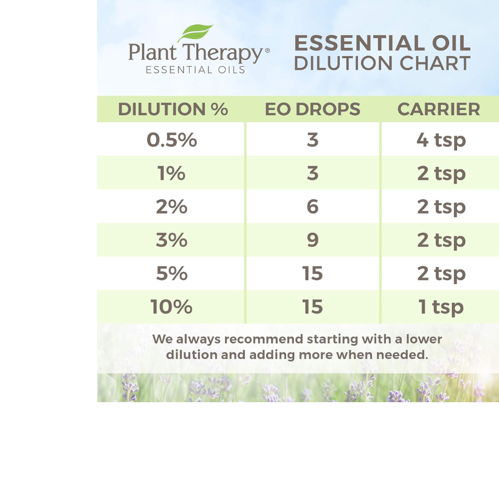 Organic Palmarosa Essential Oil