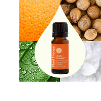 Thumbnail for Joyful Creation (Sacral Chakra) Essential Oil