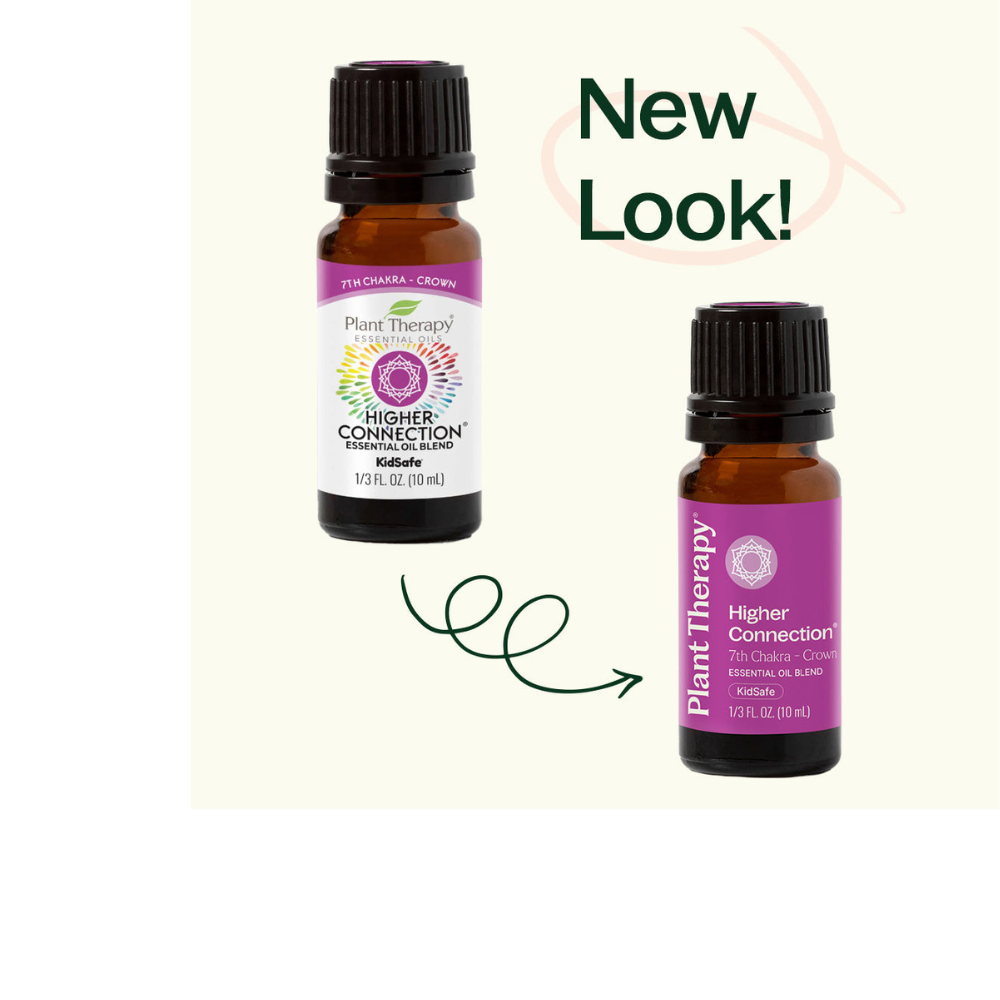 Higher Connection (Crown Chakra) Essential Oil