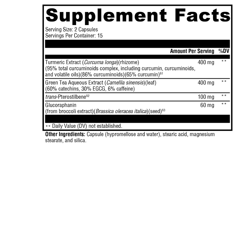 Cytokine Balance
