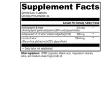 Thumbnail for Viragraphis