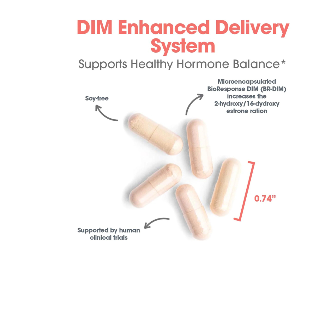 DIM Enhanced Delivery System