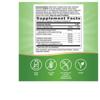 Thumbnail for Leg Veins Premium Blend