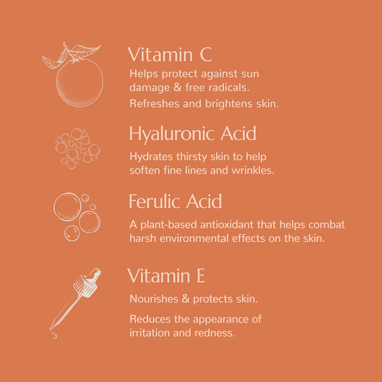 Vitamin C with Hyaluronic Acid Facial Serum - Plant Therapy