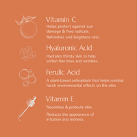 Thumbnail for Vitamin C with Hyaluronic Acid Facial Serum - Plant Therapy