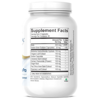 Thumbnail for Candida Balance Pro