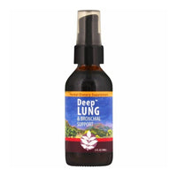 Thumbnail for Deep Lung & Bronchial Support Pump