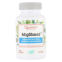 Thumbnail for MigShield